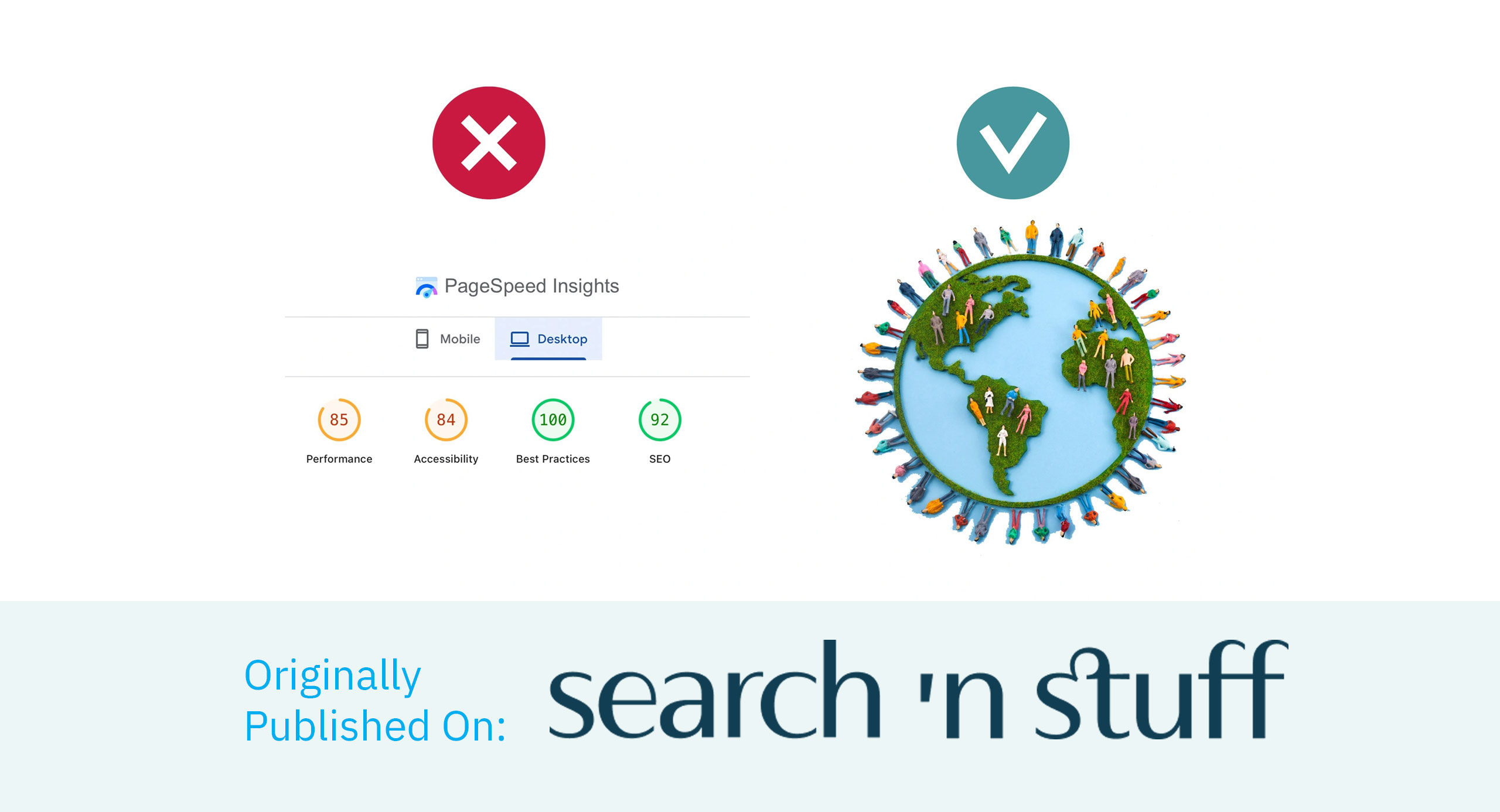 En İyi Uluslararası SEO Uzmanları Kral i&ccedil;in Optimize Eder, Hız Test Skorları İ&ccedil;in Değil